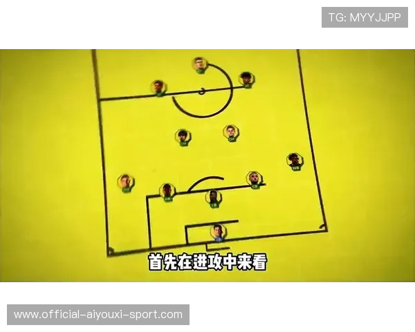 阿莫林一年执教画像:三中卫体系成型但隐患并存 阿莫林一年执教画像:三中卫体系成型但隐患并存