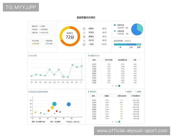 网球赛季商业合作与赞助数据分析