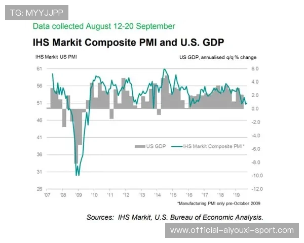 战术执行：资源控制全面领先（241 ）